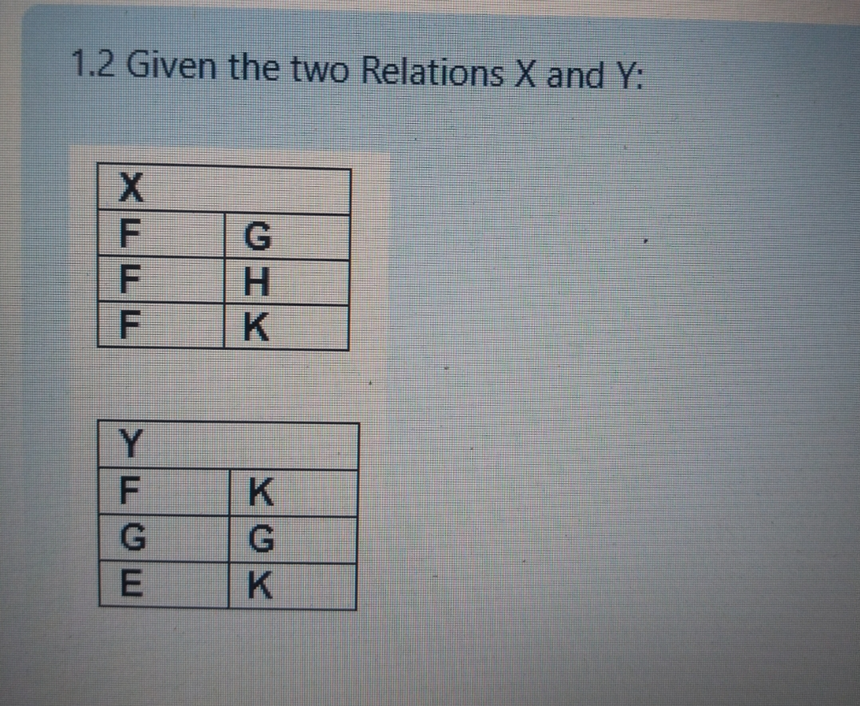 given the two relations X and Y 1 . provide the