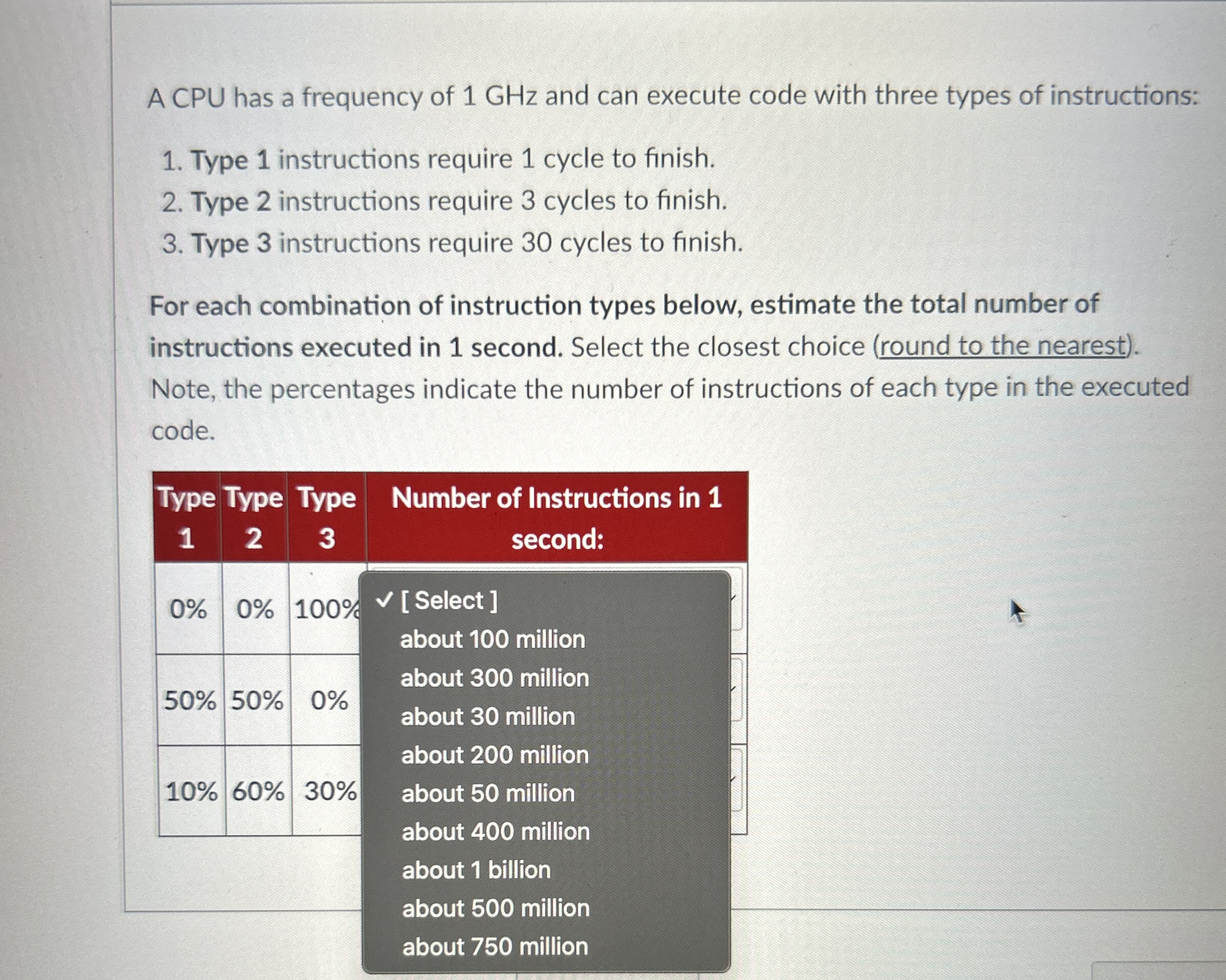 A CPU has a frequency of 1 GHz and can execute