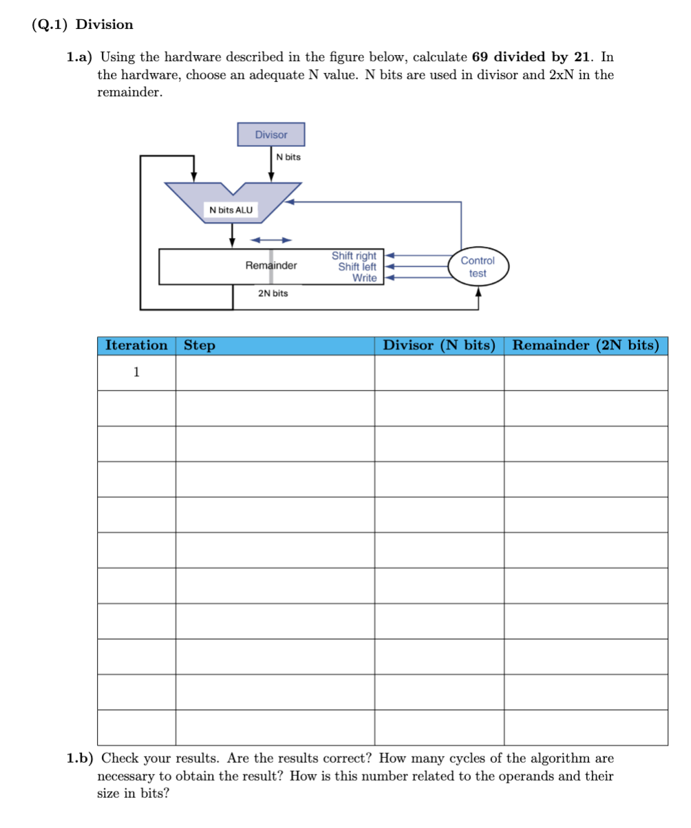 ( Q . 1 ) Division 1 . a ) Using the hardware