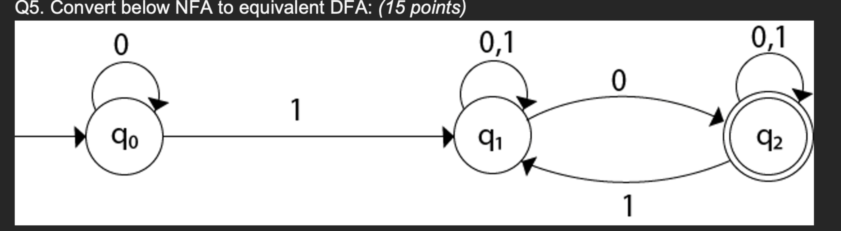Q 5 . Convert below NFA to equivalent DFA: ( 1 5
