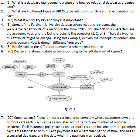 ( 5 ) What is a database management system and