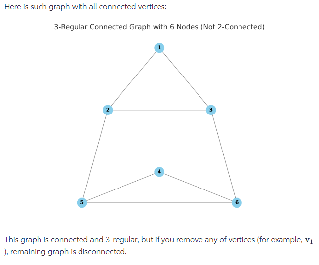 3 - Regular Connected Graph with 6 Nodes ( Not 2