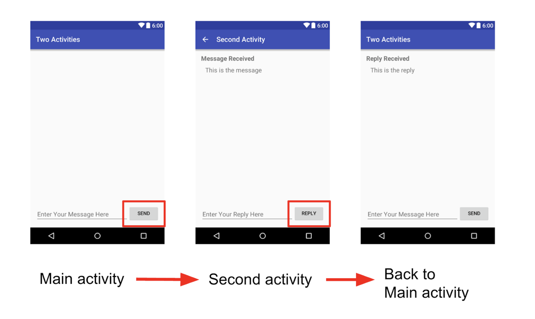 Develop an application with Two Activities in