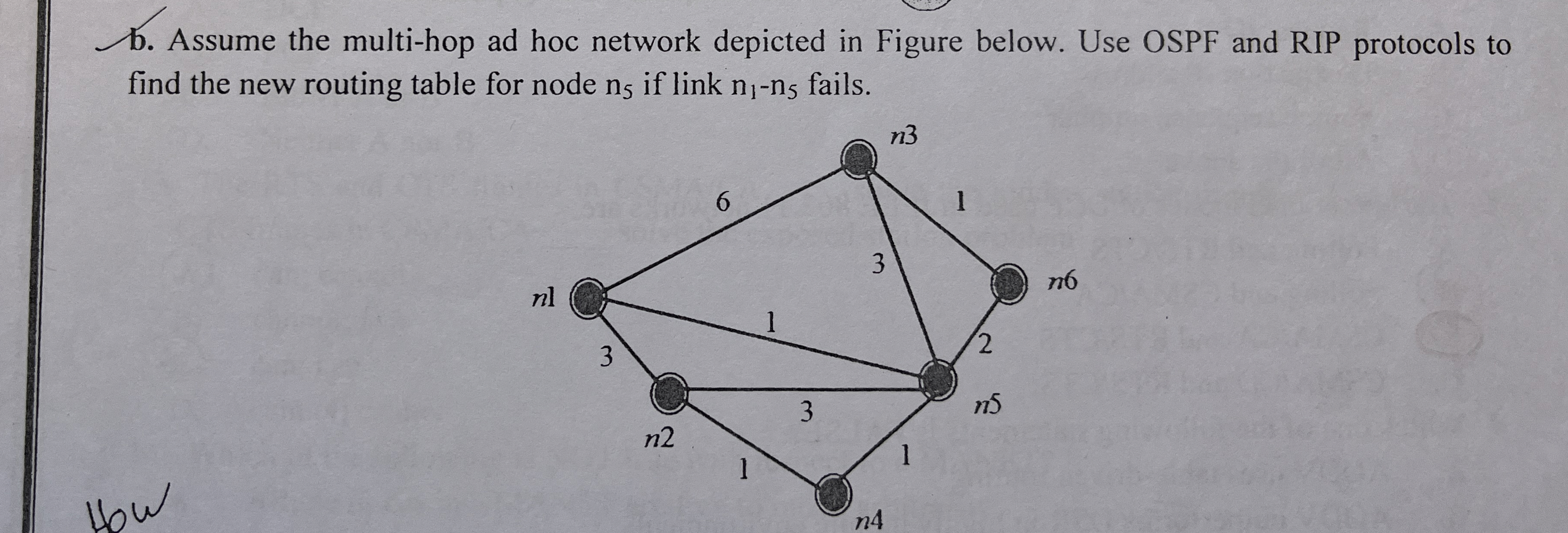 b . Assume the multi - hop ad hoc network