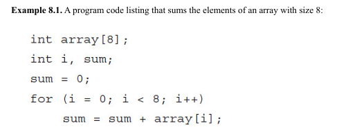 Write a detailed report on Figure 8 . 7 . Show