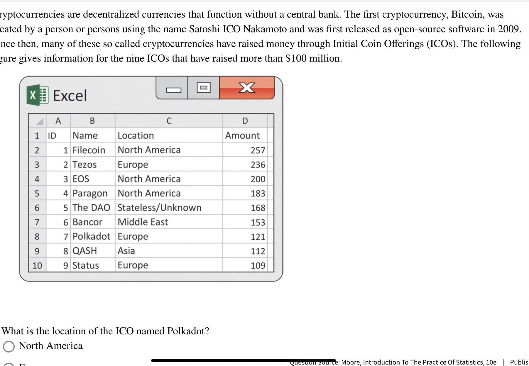 ryptocurrencies are decentralized currencies that