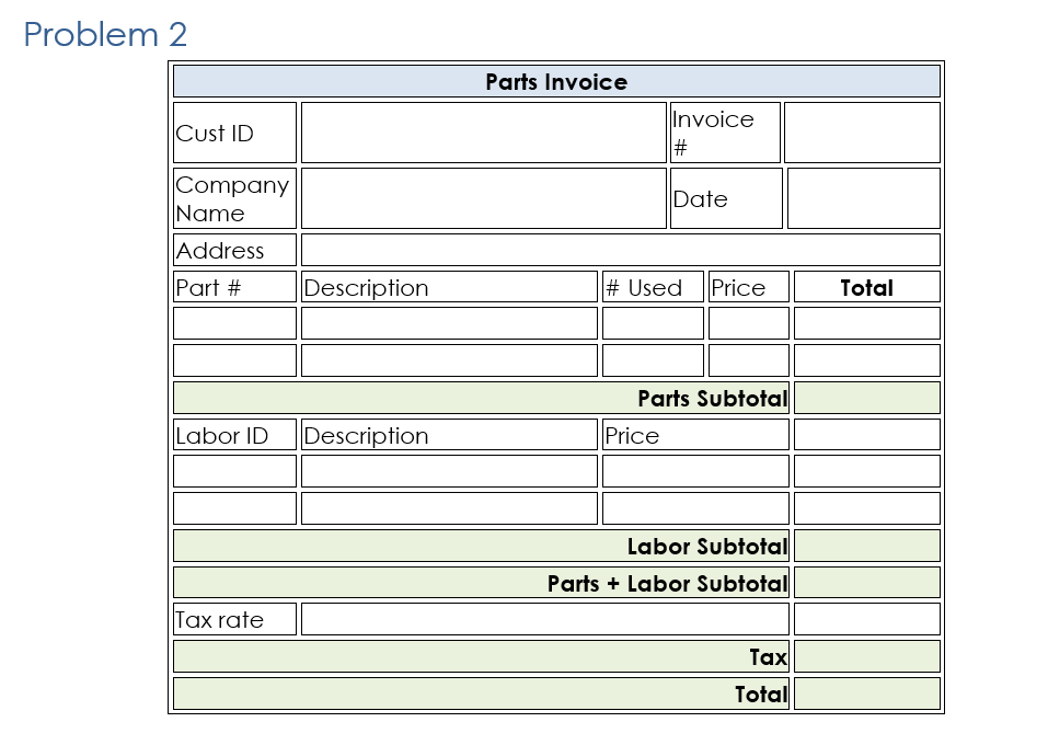 For the problem below create a set of 3 NF