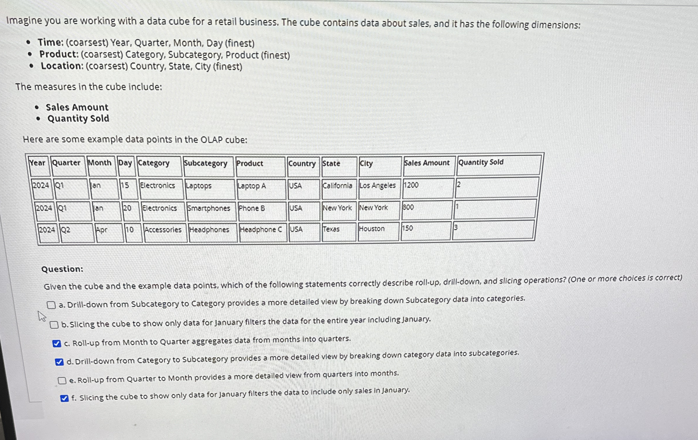 Imagine you are working with a data cube for a