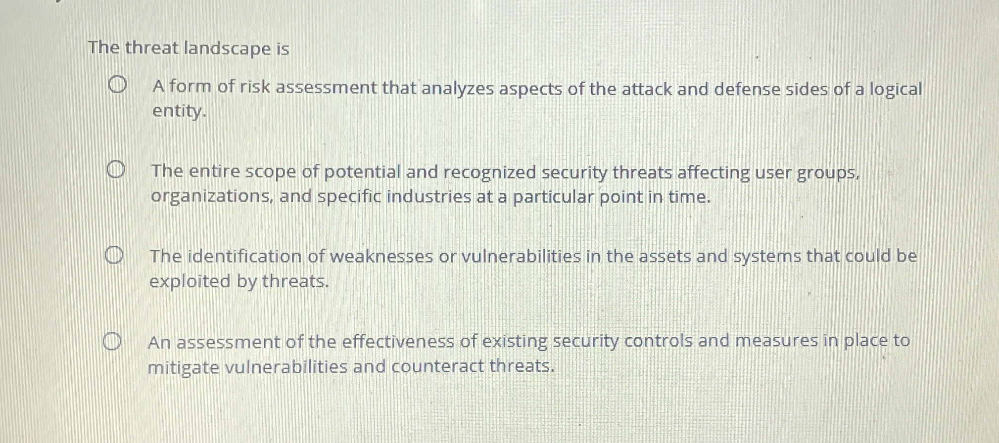 The threat landscape is A form of risk assessment