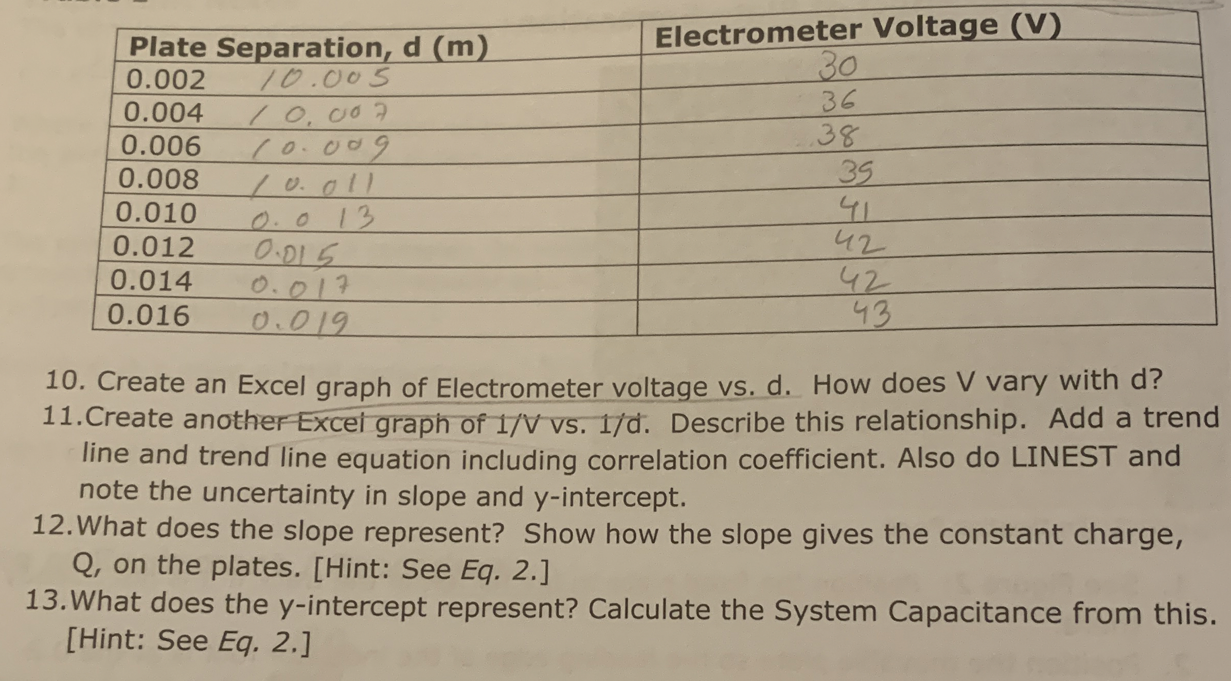 Create an Excel graph of Electrometer voltage vs