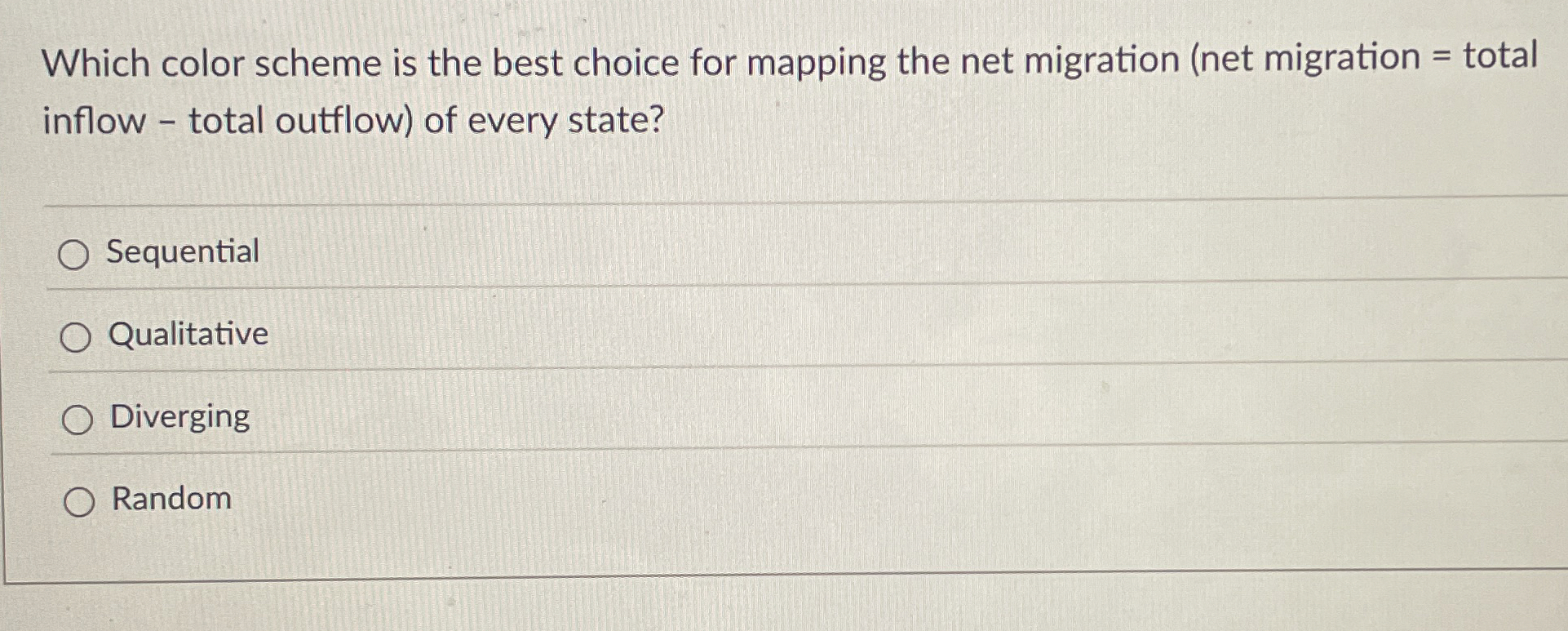 Which color scheme is the best choice for mapping