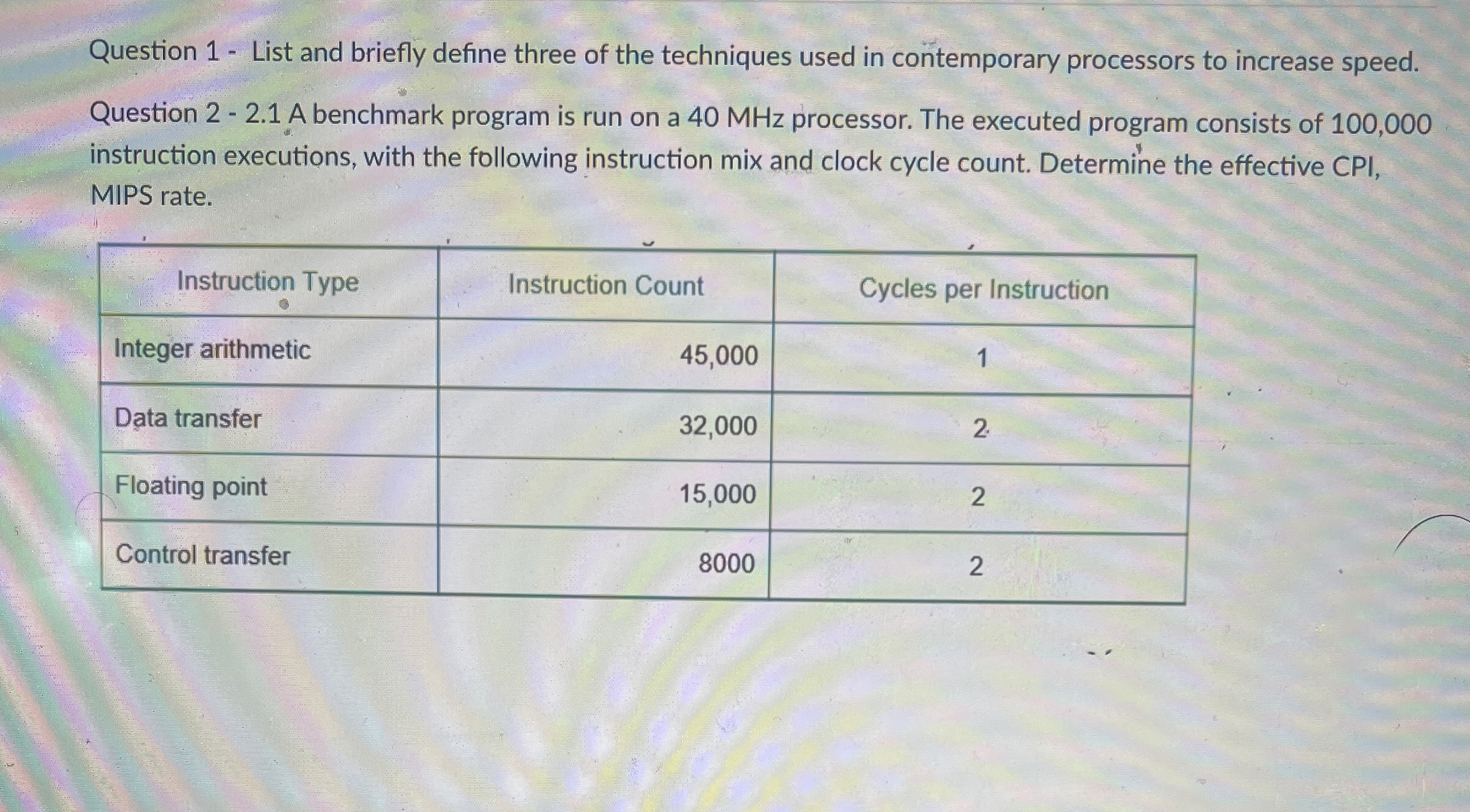 Question 1 - List and briefly define three of the