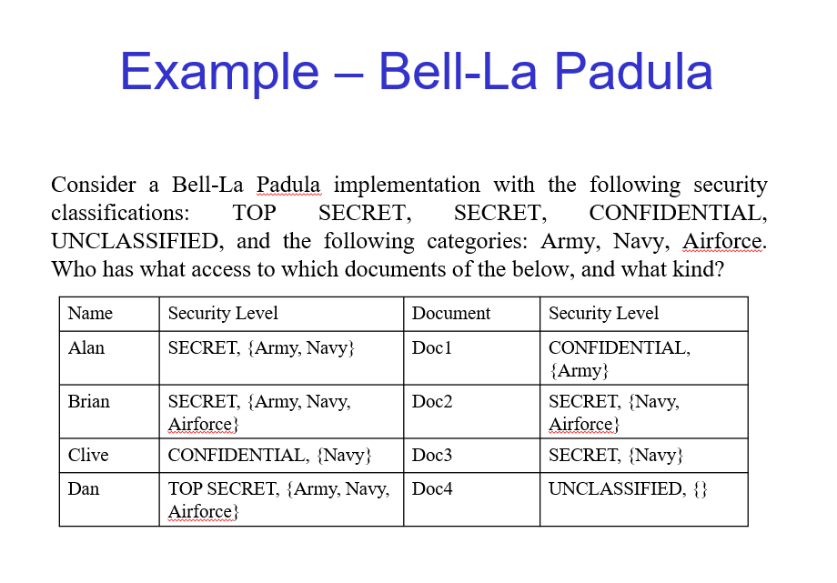 Example - Bell - La Padula Consider a Bell - La