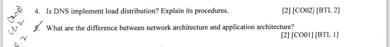 $ . What are the difference between network