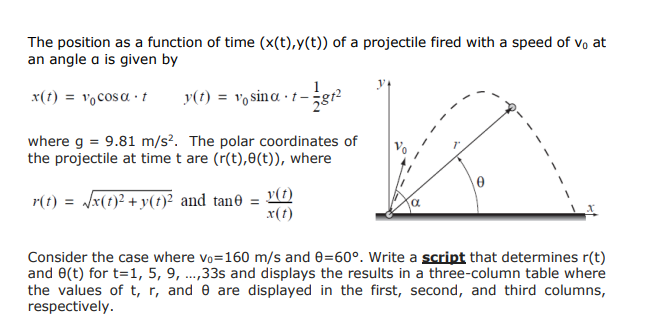 Answe this MATLAB question: The position as a