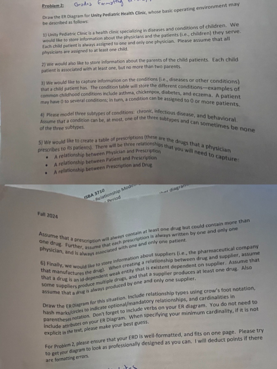 Fall 2 0 2 4 Assume that a prescription will