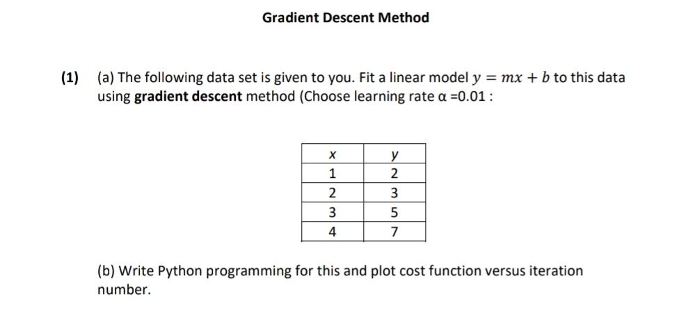 Gradient Descent Method ( 1 ) ( a ) The following