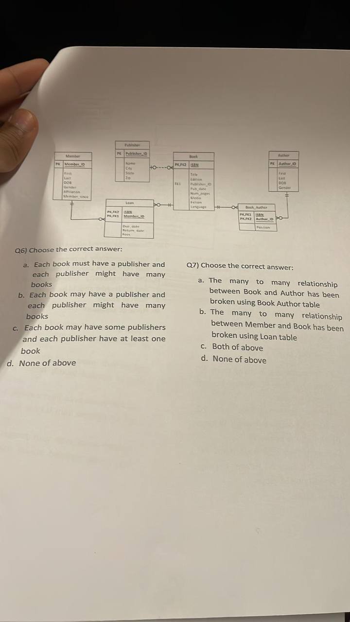 Q 6 ) Choose the correct answer: a . Each book