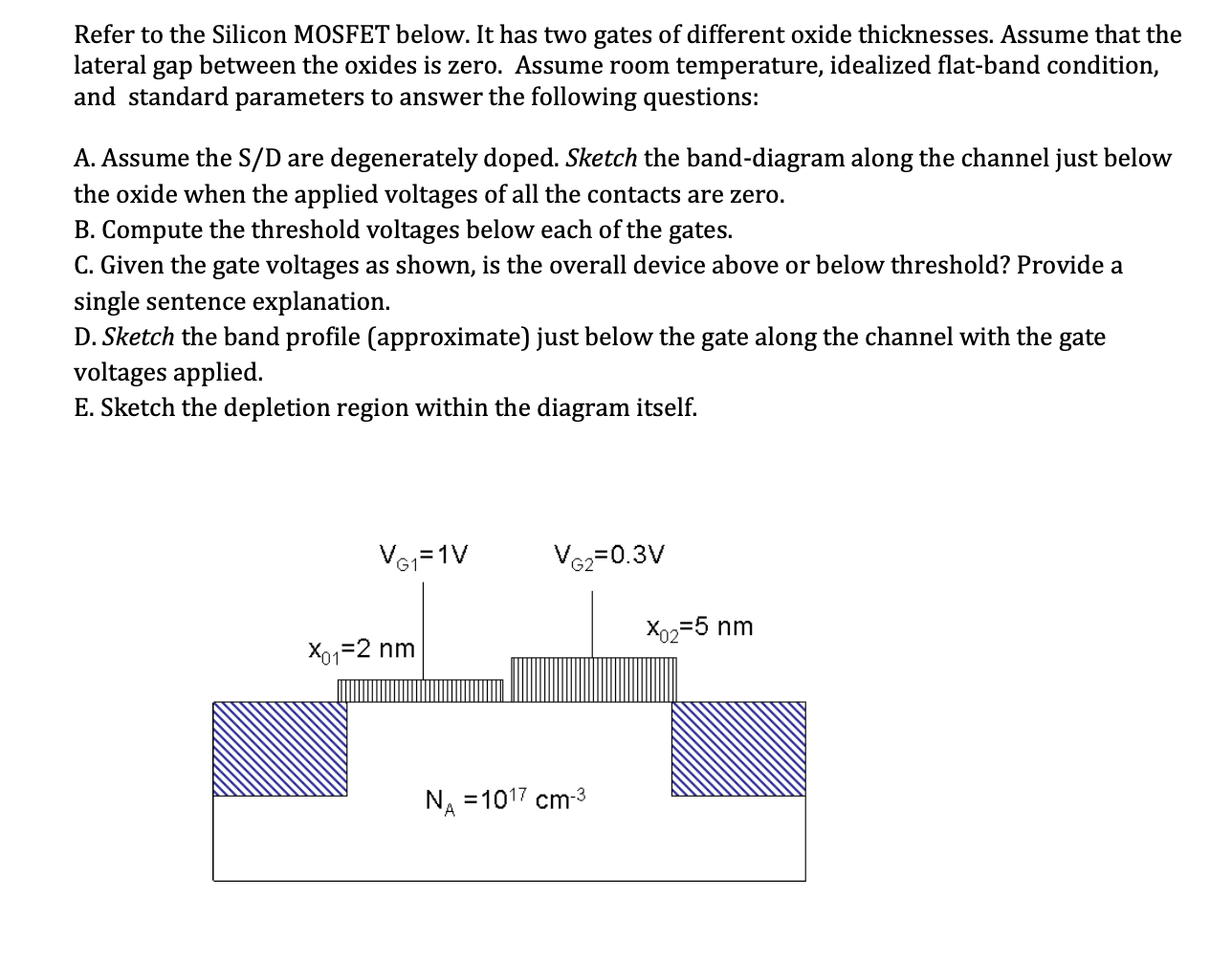 Subject: Solid State Device. Please explain each