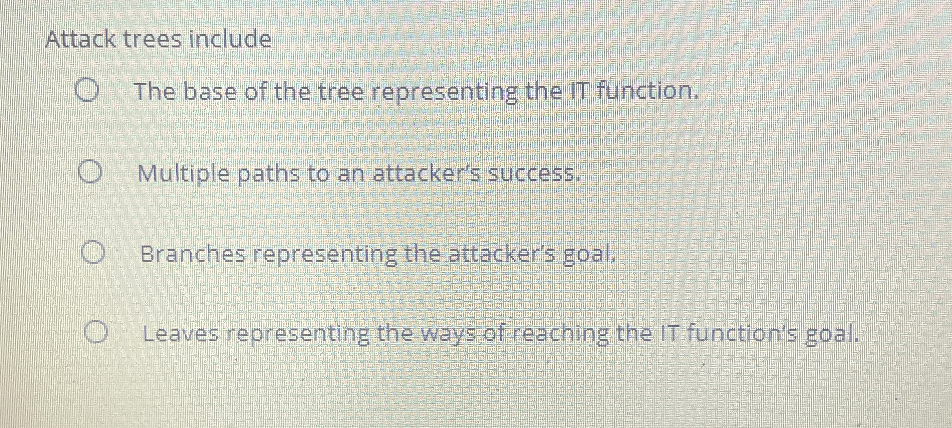 Attack trees include The base of the tree