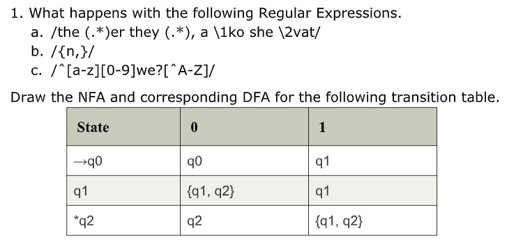 What happens with the following Regular