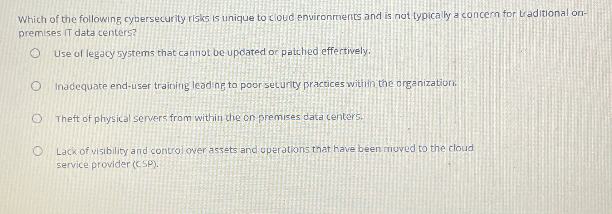 Which of the following cybersecurity risks is
