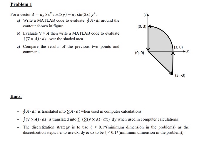 Problem 1 For a vector A = a x 3 x 2 c o s ( 3 y