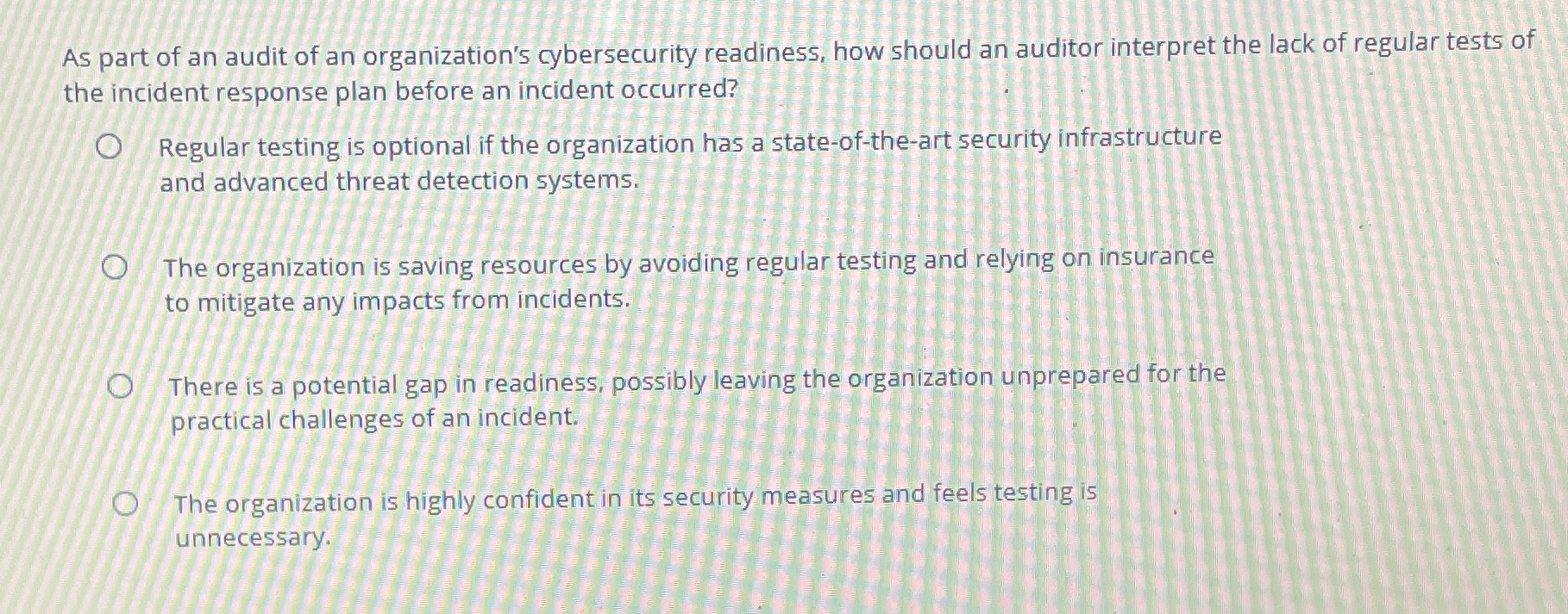 As part of an audit of an organization's