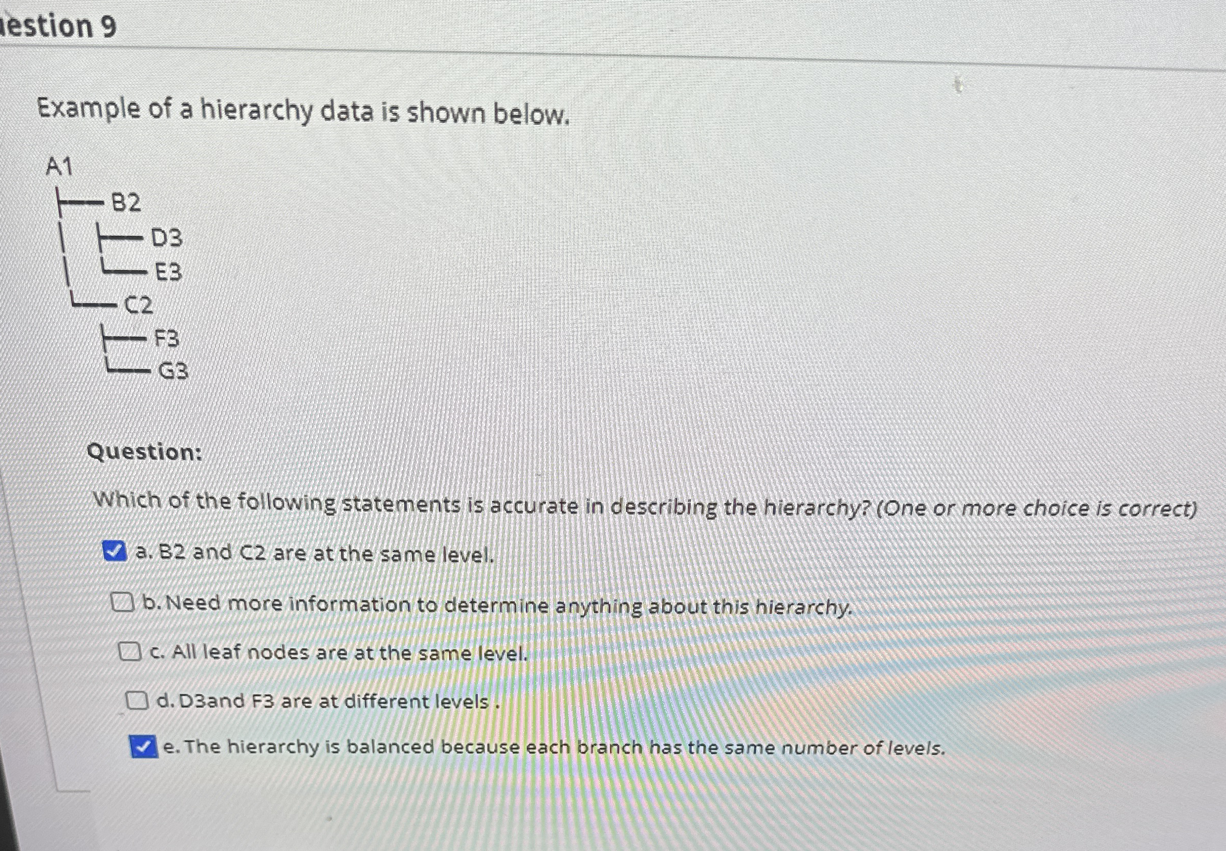 estion 9 Example of a hierarchy data is shown