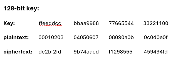 write a python code for CLEFIA algorithm 1 2 8 -