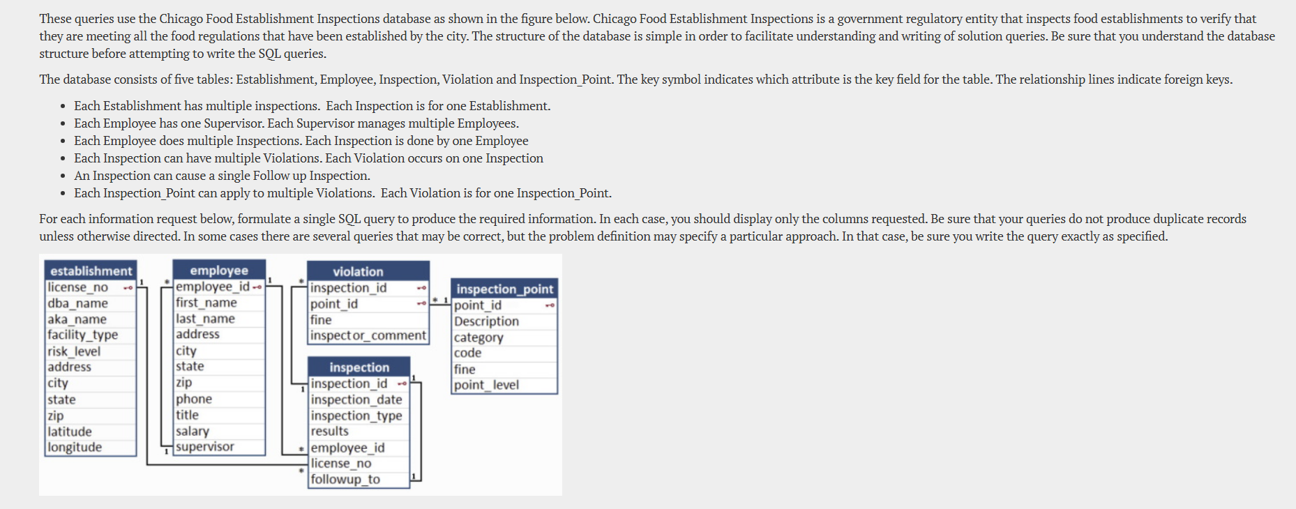 1 . List the inspections for the establishments