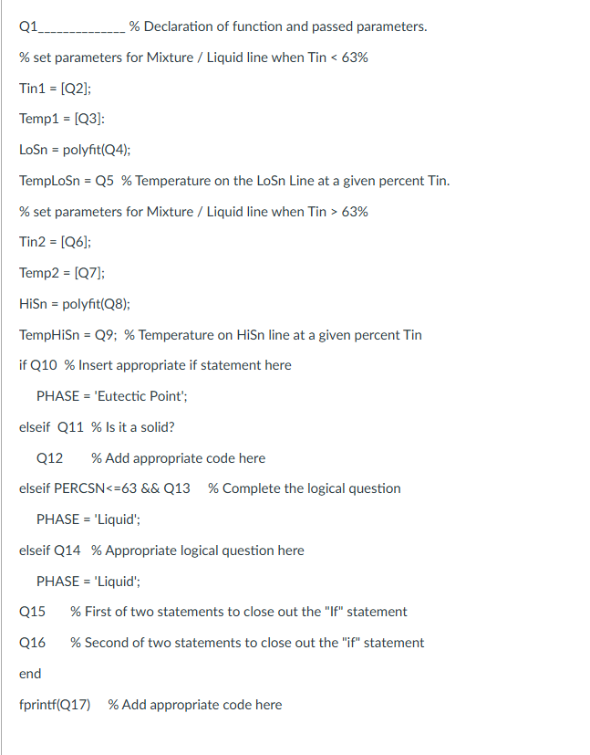 The graph shows a phase diagram for Lead - Tin