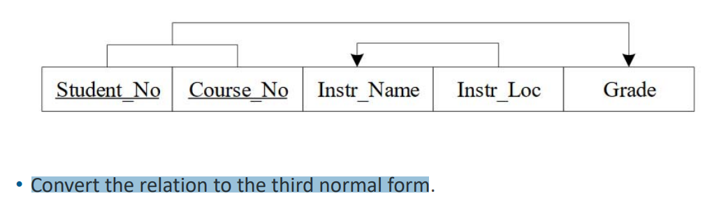 - Convert the relation to the third normal form.