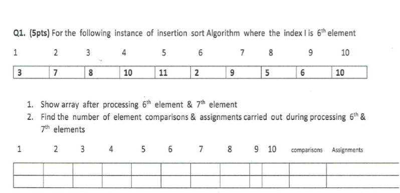 Q 1 . ( 5 pts ) For the following instance of