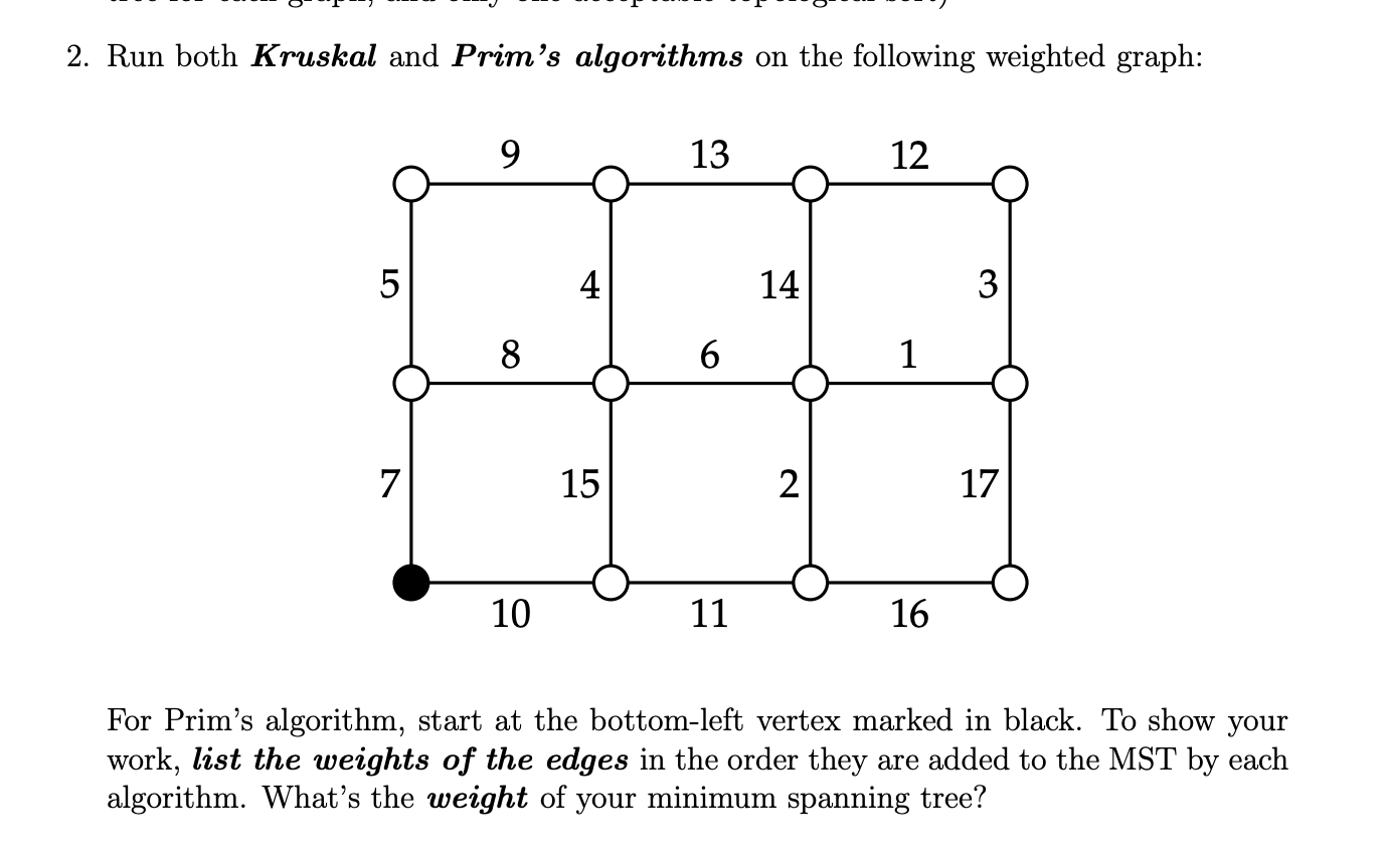 2 . Run both Kruskal and Prim's algorithms on the