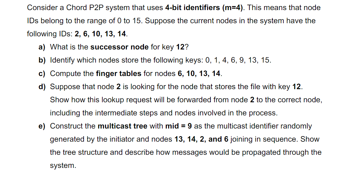 Consider a Chord P 2 P system that uses 4 - bit