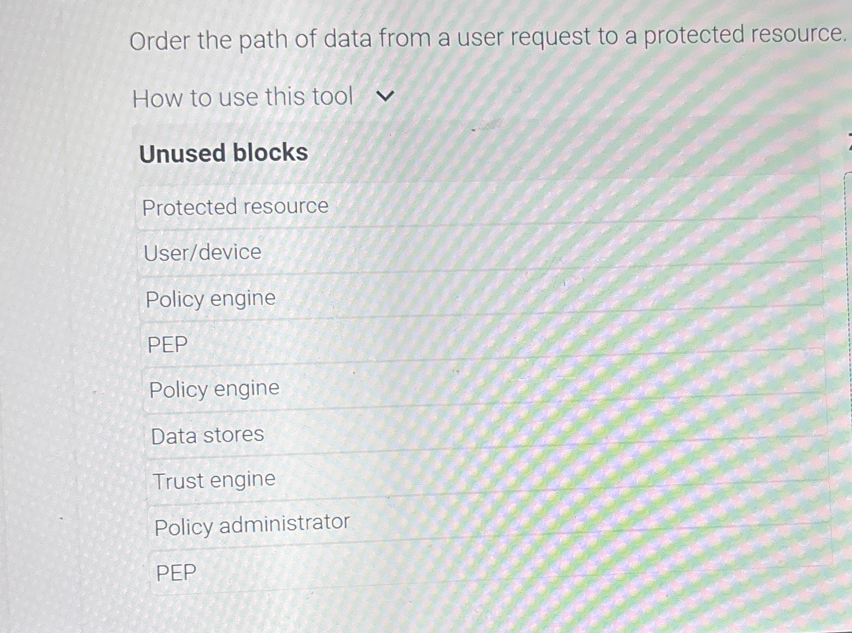 Order the path of data from a user request to a