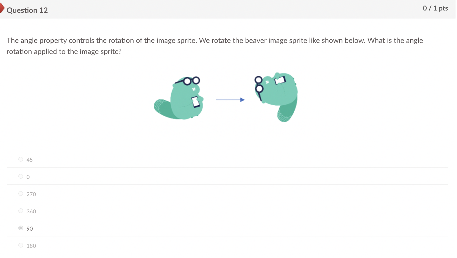 Question 1 2 The angle property controls the
