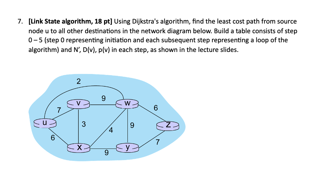 7 . [ Link State algorithm, \ ( \ mathbf { 1 8 }