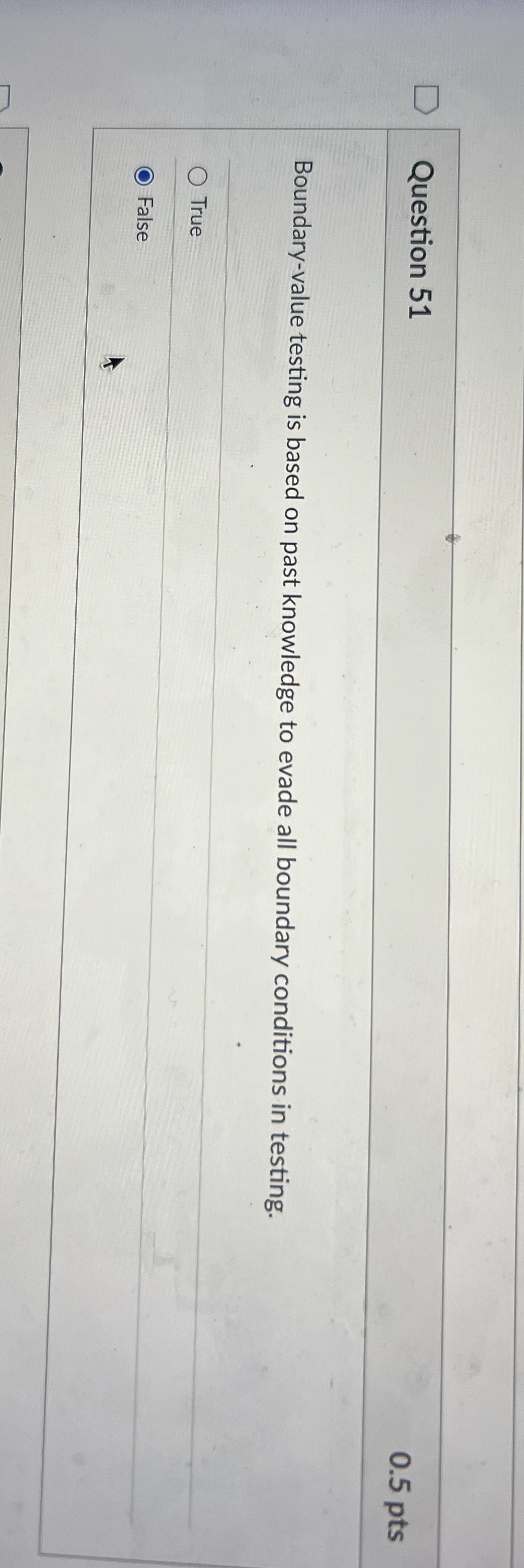 Question 5 1 0 . 5 pts Boundary - value testing