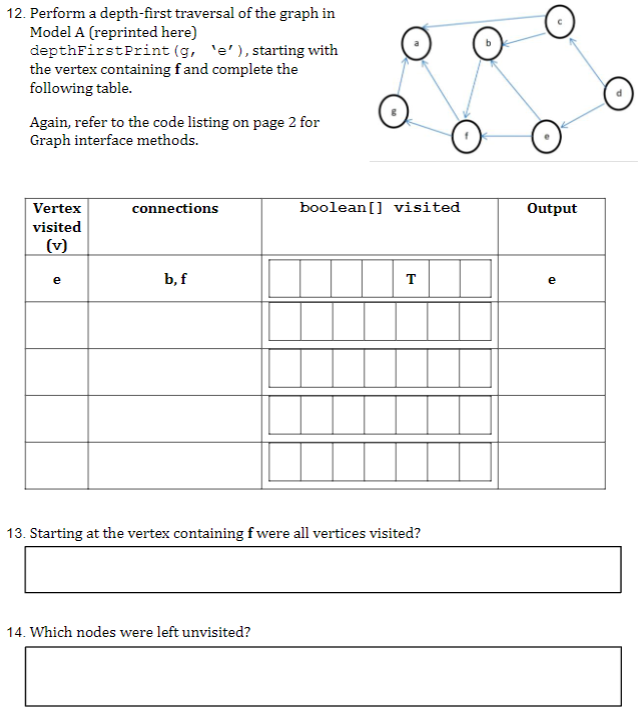 Perform a depth - first traversal of the graph in