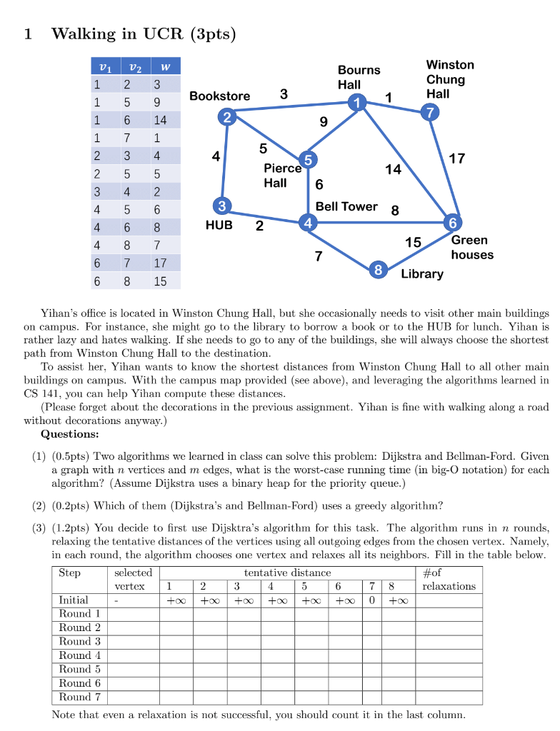 1 Walking in UCR ( 3 pts ) Yihan's office is