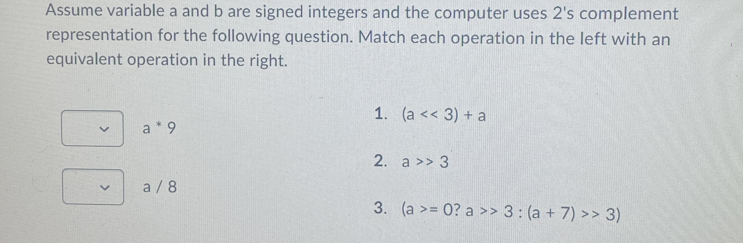 Assume variable a and b are signed integers and