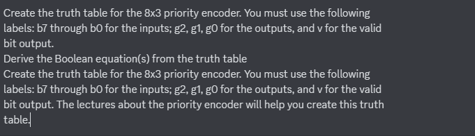 Create the truth table for the 8 3 priority