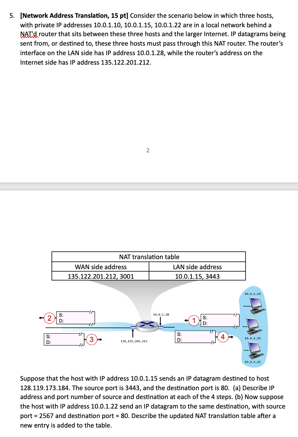 5 . [ Network Address Translation, 1 5 pt ]
