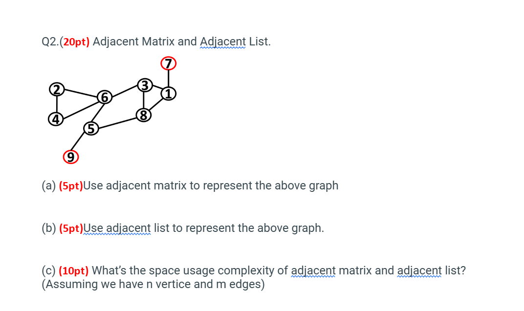 Q 2 . ( 2 0 pt ) Adjacent Matrix and Adjacent