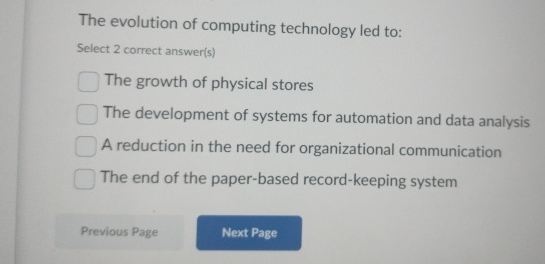 The evolution of computing technology led to: