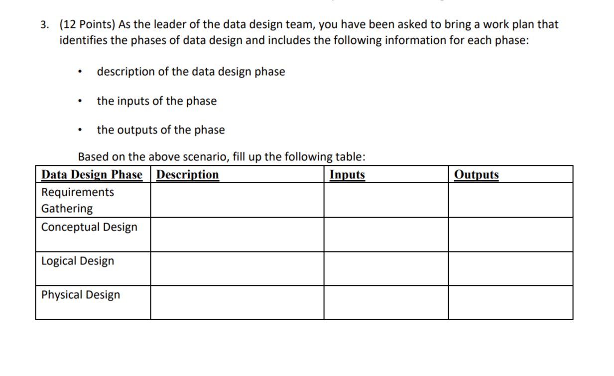 ( 1 2 Points ) As the leader of the data design