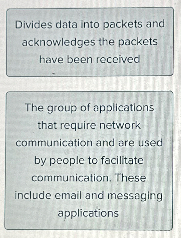 Divides data into packets and acknowledges the
