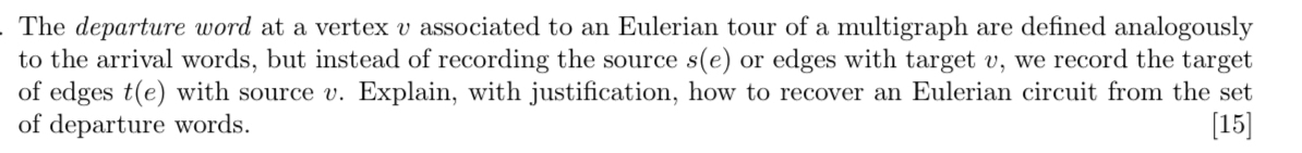 The departure word at a vertex v associated to an